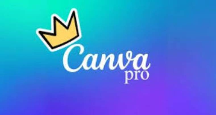 Canva Mod APK